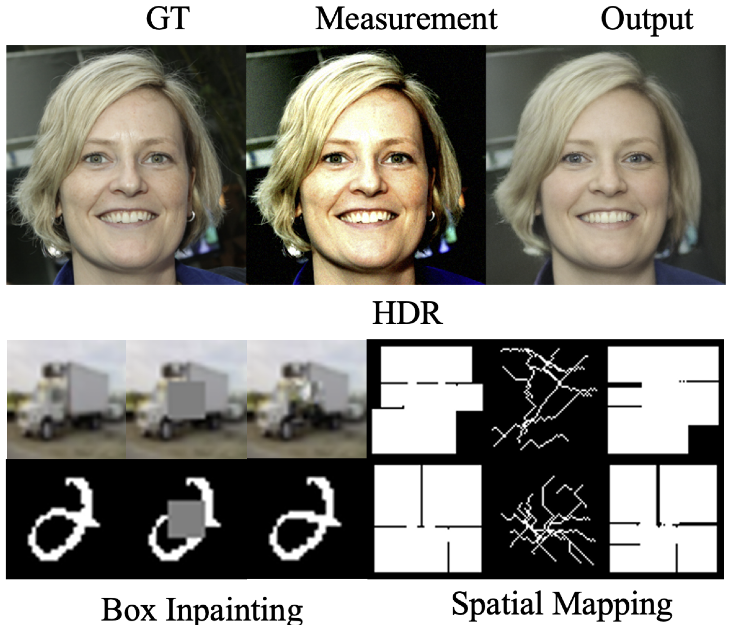 Preview for Discrete Langevin-Inspired Posterior Sampling