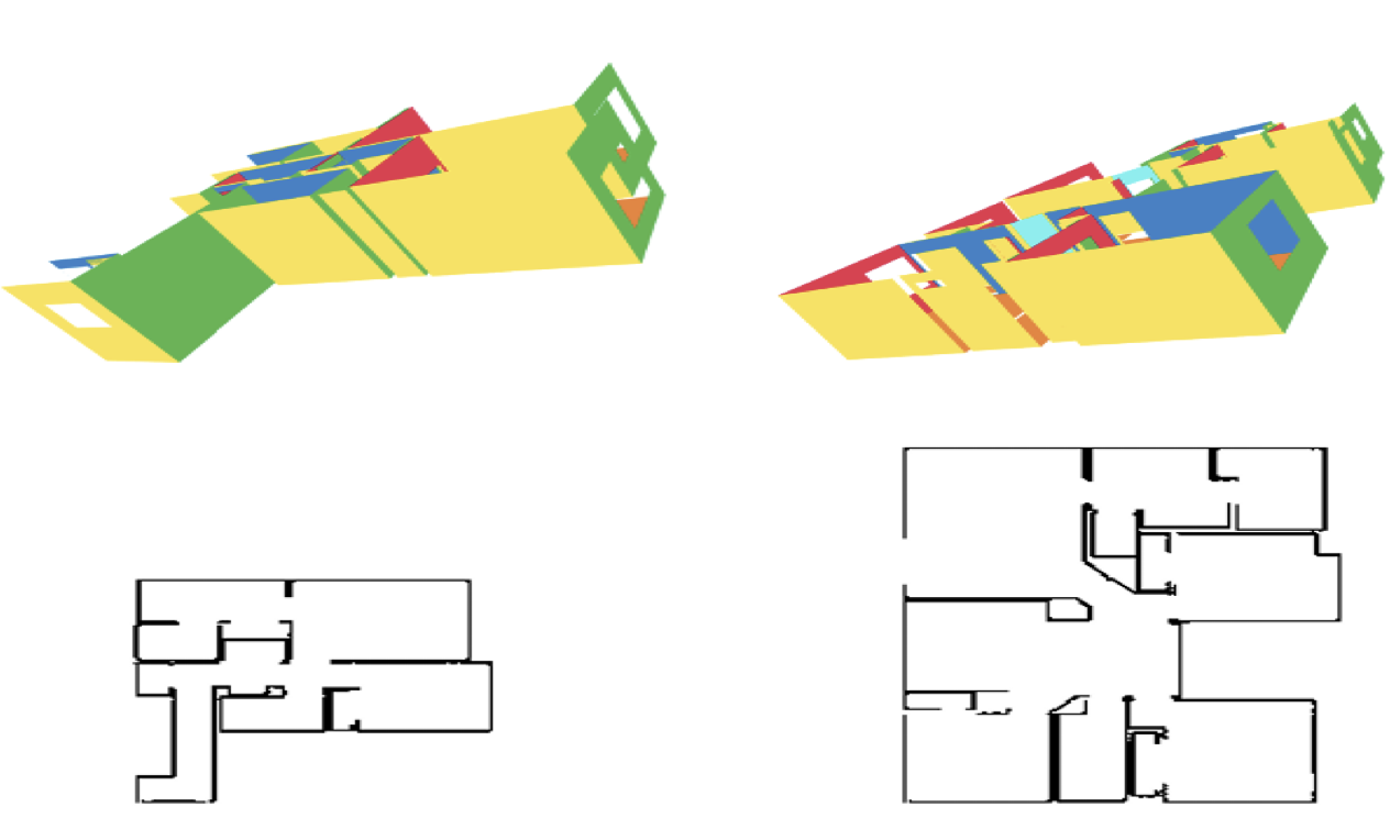 Preview for Inferring Indoor Layouts using Audio